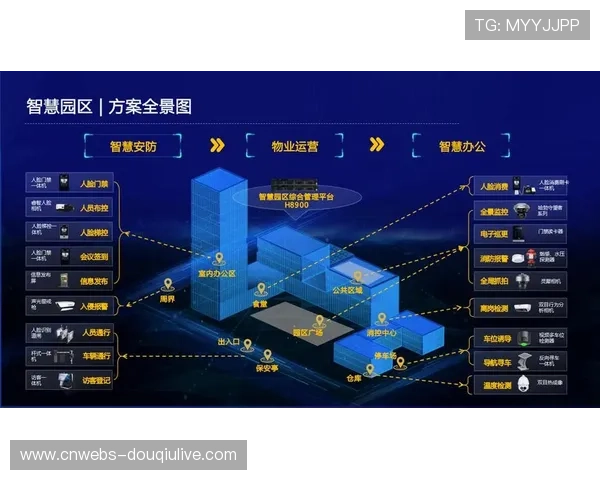 智能照明控制成为标配，场馆能耗精细调控实现突破